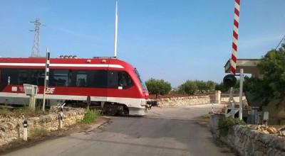 TRANSITO TRENI CON PASSAGGI A LIVELLO APERTI